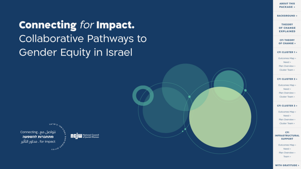 Connecting for Impact – Interactive PDF